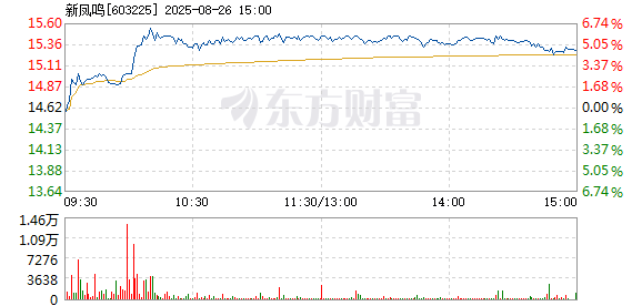R图 603225_1