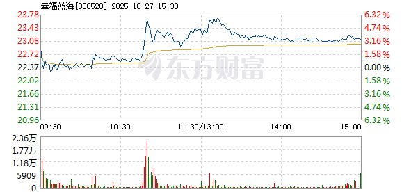 R图 300528_2
