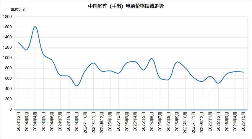 e1b3b35a55e94aa4974aabb4fda5b46f.png