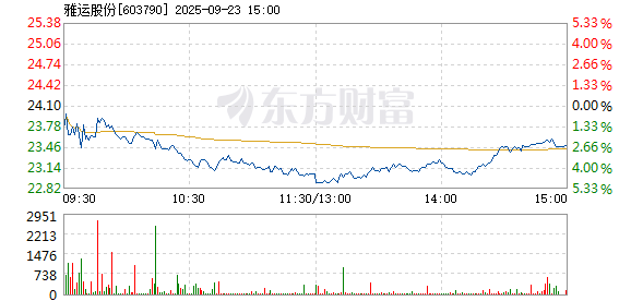 R图 603790_1