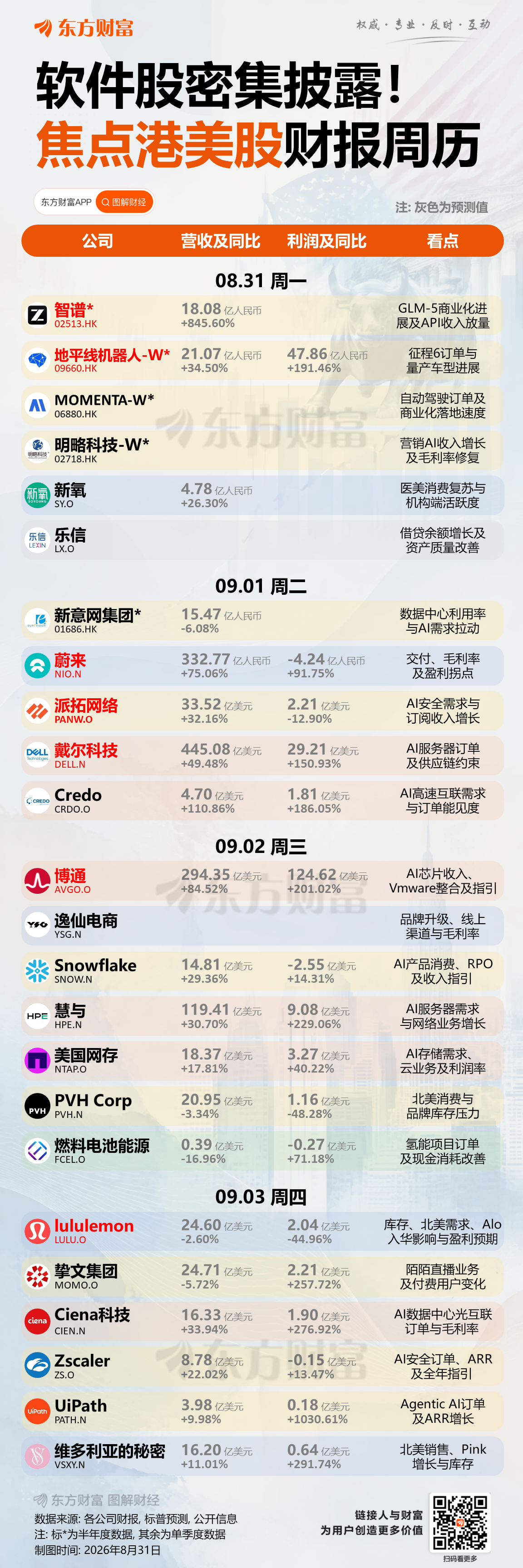 SaaS大反攻！华尔街的“AI吞噬软件论”轰然倒塌？