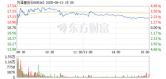 R图 000534_2