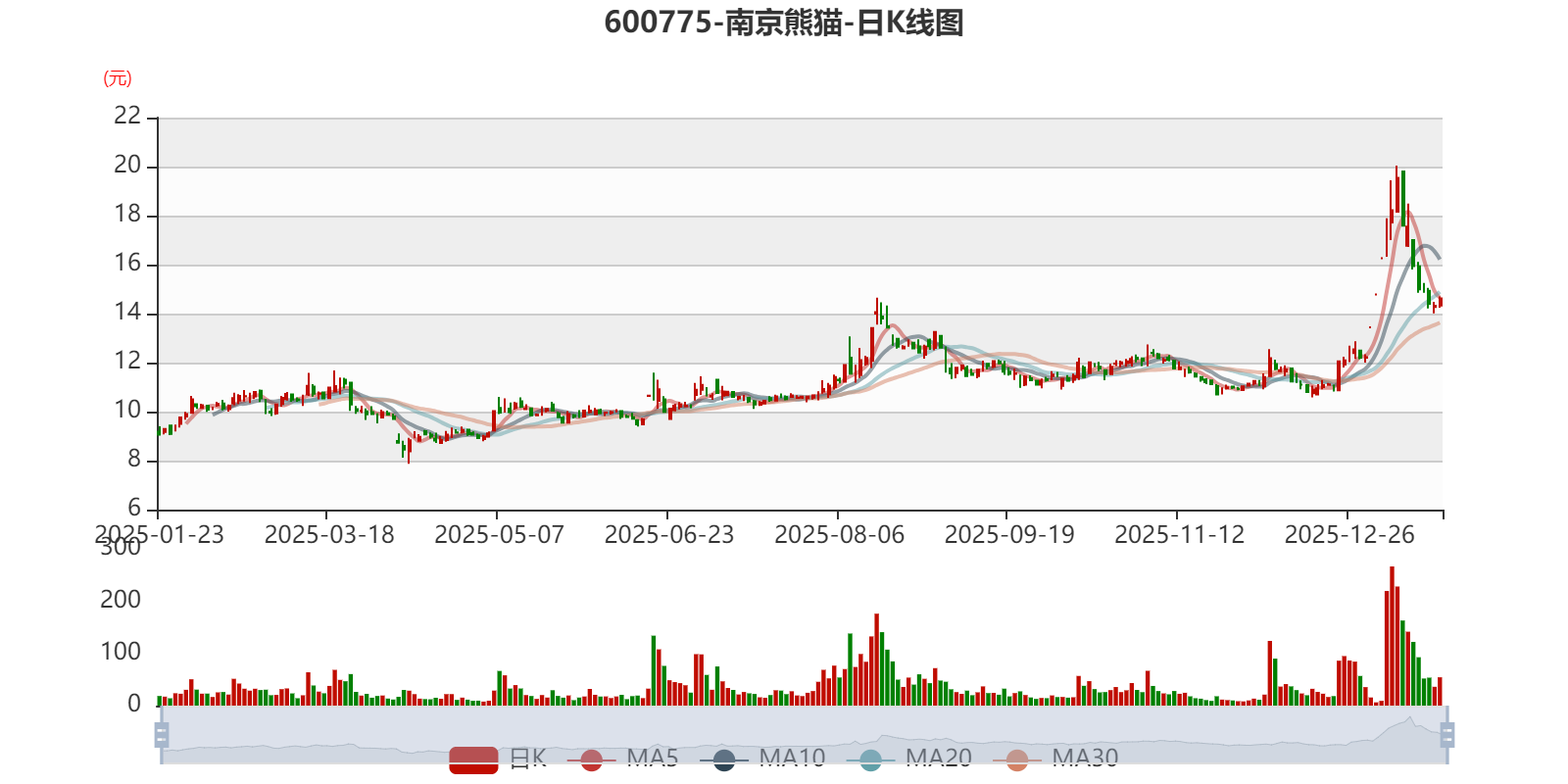1000 万 日 元 等于 多少 新 币 (99) 사진
