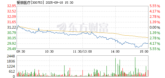 R图 300753_2