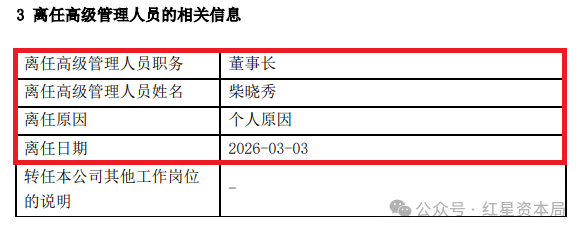 上任不足一年，天治基金董事长辞职！继任者8个月已完成“两级跳”