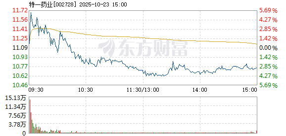 R图 002728_2