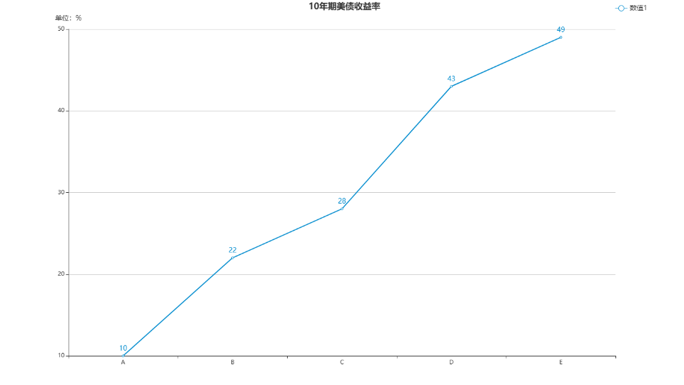 echartFile.png echartFile.png