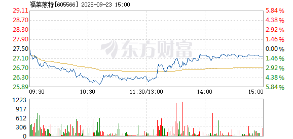 R图 605566_1