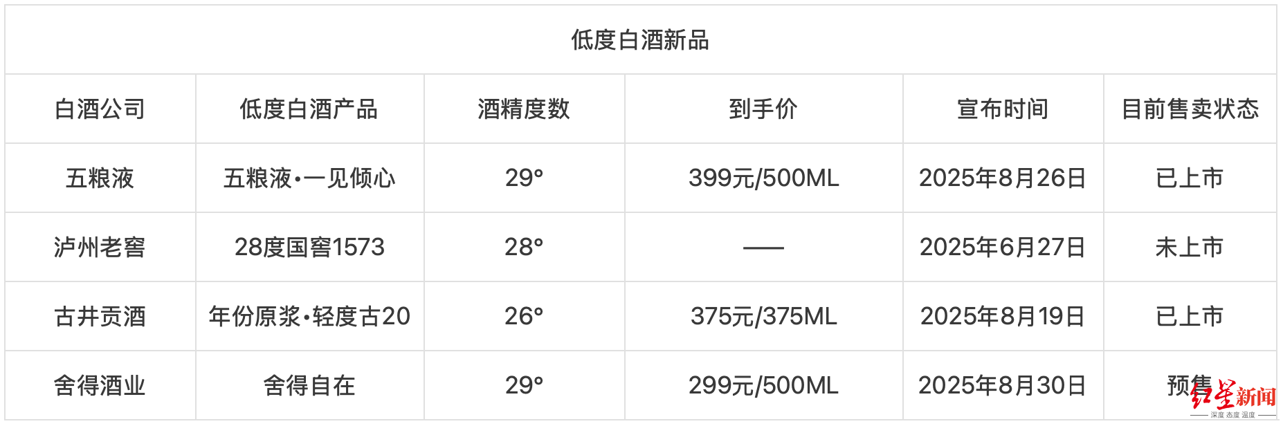 1758191816659543.png 截屏2025-09-18