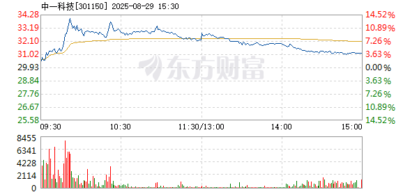 R图 301150_2