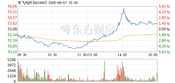 R图 601869_1