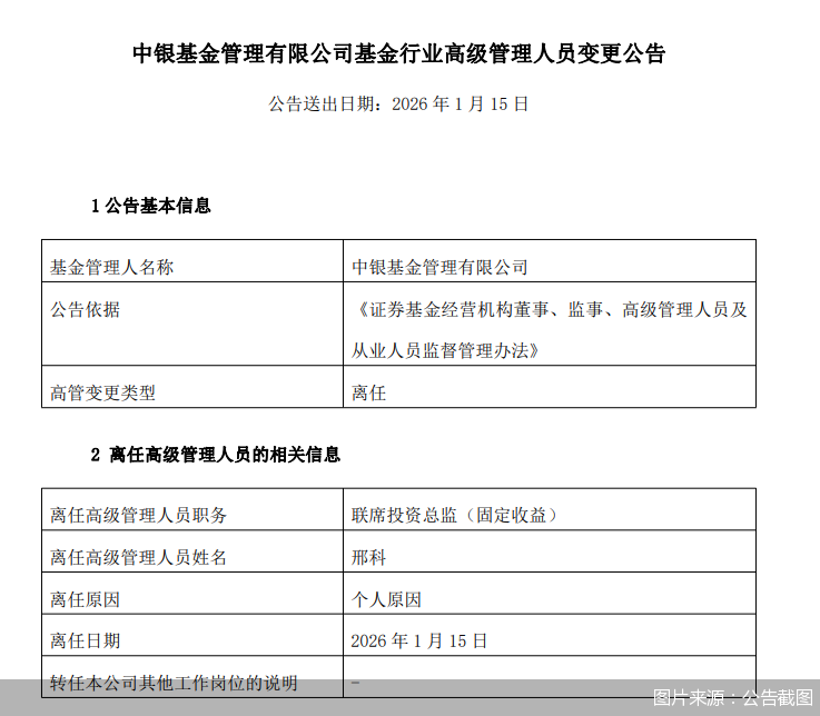 圖片來源：公告截圖