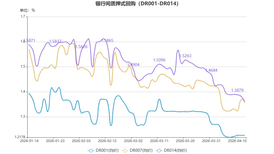 chart.jpg 67510463b0b344a683c010c23914a3b3.jpeg