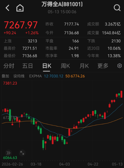 万得.png