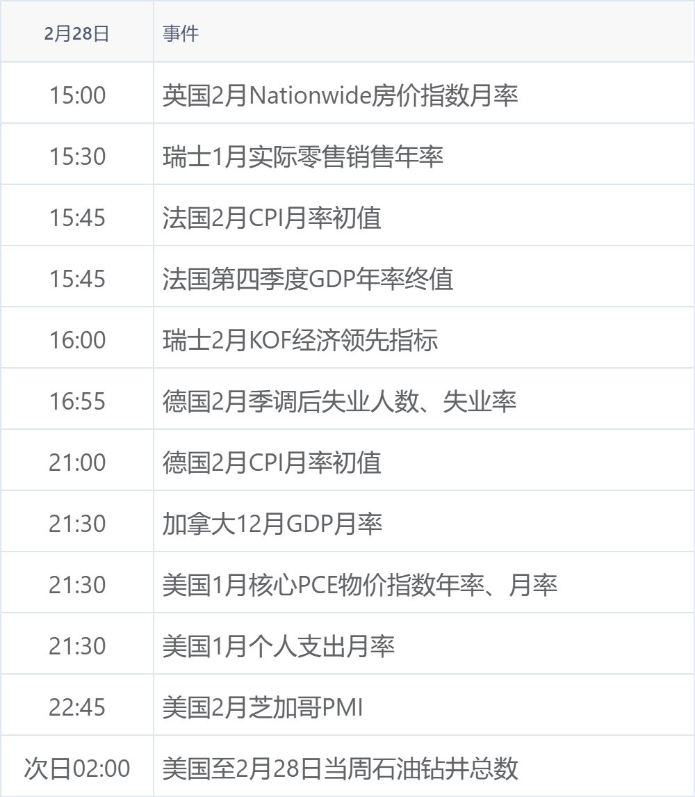 xhcj_hangqing_cropper_20250228_062610.jpg