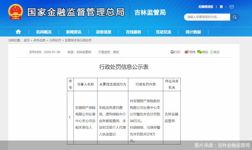 图片来源:吉林金融监管局