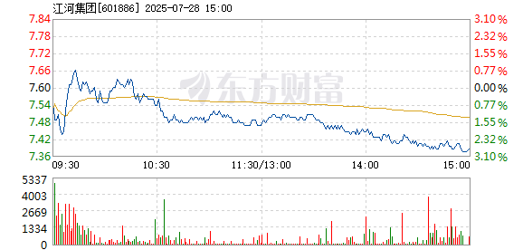 R图 601886_1