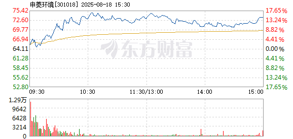 R图 301018_2
