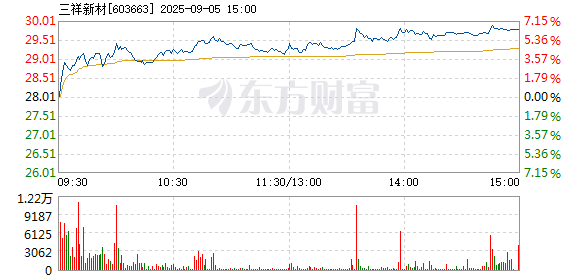 R图 603663_1