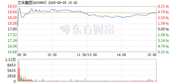 R图 603989_1