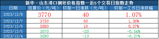 7db2e9720b3f4f368c730963d191b3e1.png 7db2e9720b3f4f368c730963d191b3e1.png