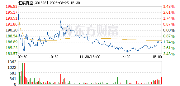 R图 301392_2