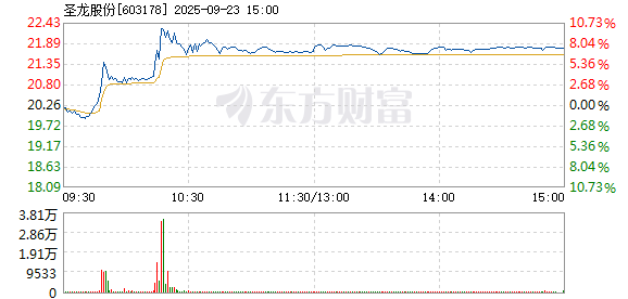 R图 603178_1