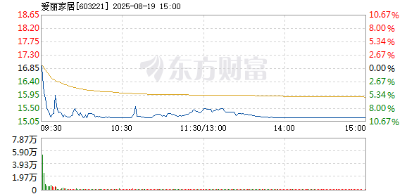 R图 603221_1