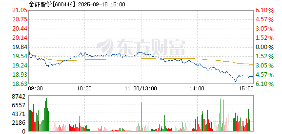 R图 600446_1