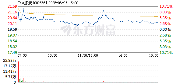 R图 002536_2