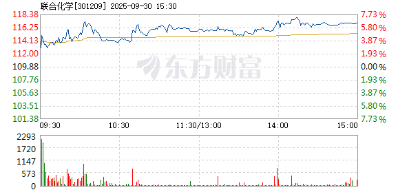R图 301209_2