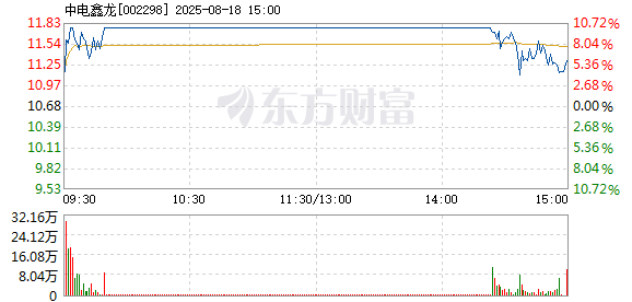 R图 002298_2