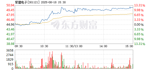R图 301121_2