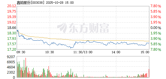 R图 003038_2