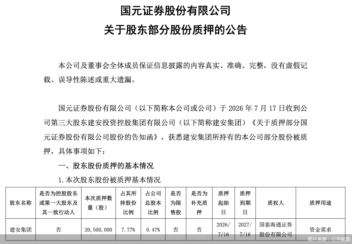 图片来源：公告截图