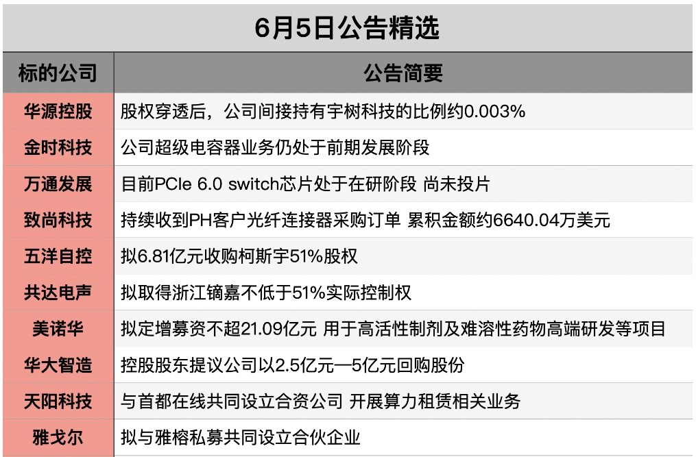 截屏2026-06-04 