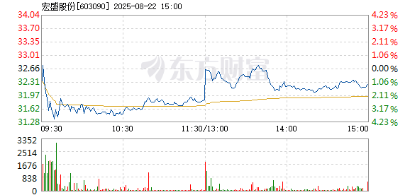 R图 603090_1