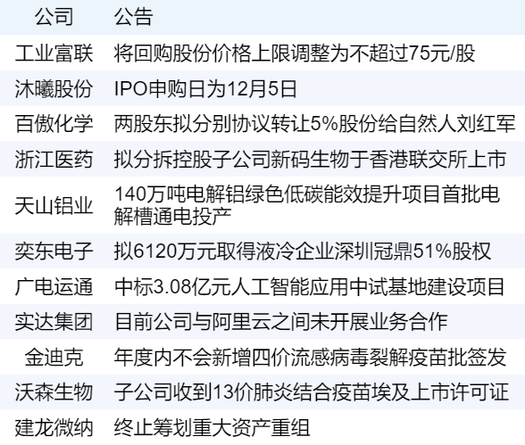 xhcj_hangqing_cropper_20251127_070626.jpg xhcj_hangqing_cropper_20251127_070626.jpg