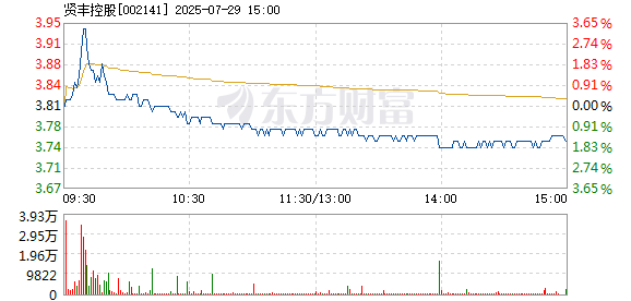 R图 002141_2