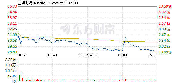 R图 605598_1