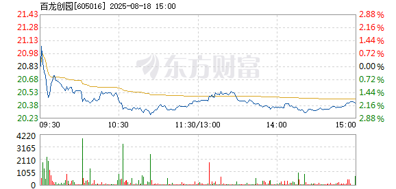 R图 605016_1