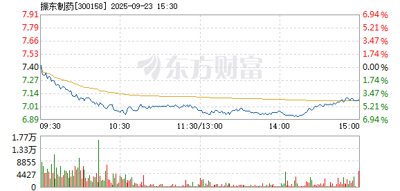 R图 300158_2