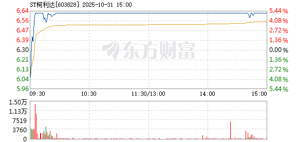 R图 603828_1