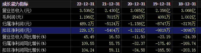突发！这家a股银行账户被冻结 _ 东方财富网