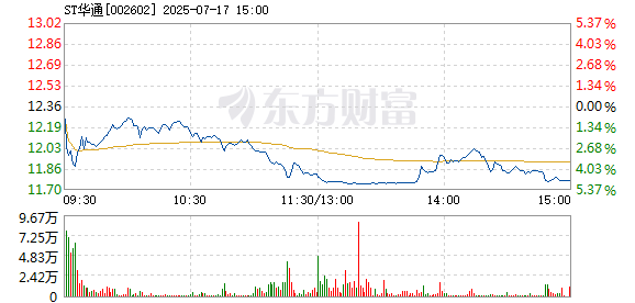 R图 002602_2