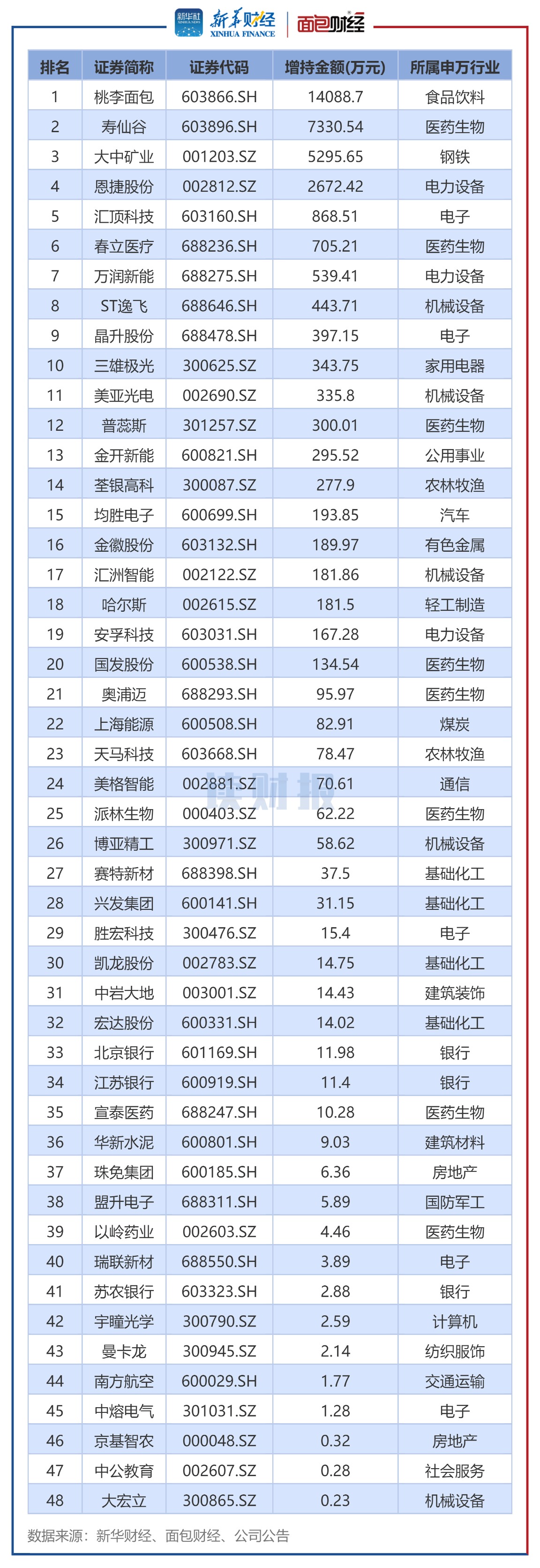 4.png 1dad64e04a9946bcbc9fa69c72f34a78.png