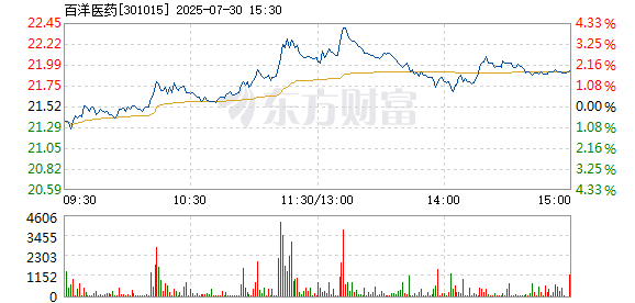 R图 301015_2