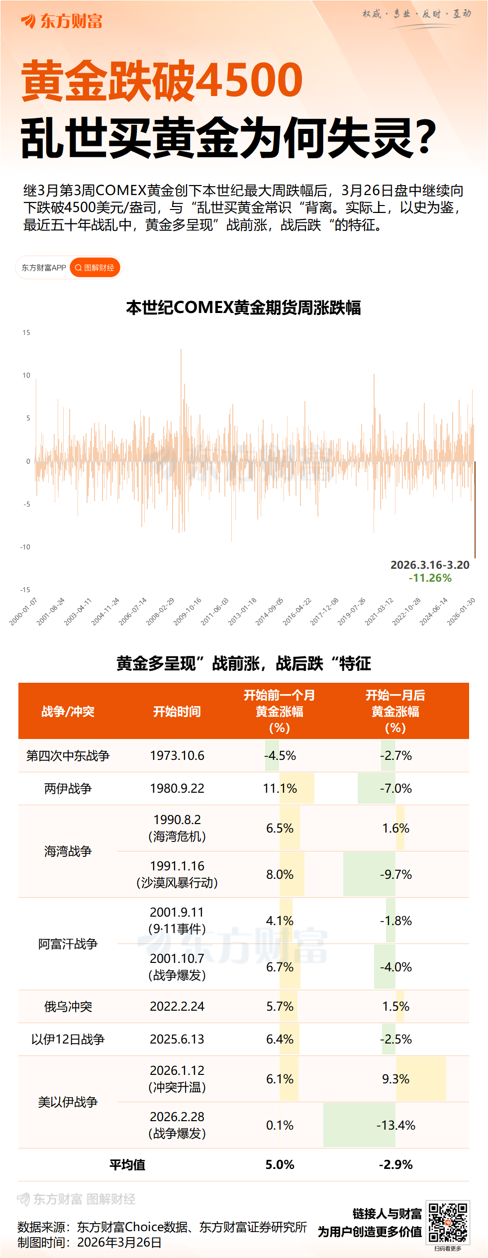 A股三大指数均跌逾1% 成交额不足两万亿 能源金属板块逆市走强