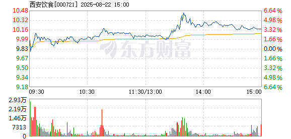 R图 000721_2