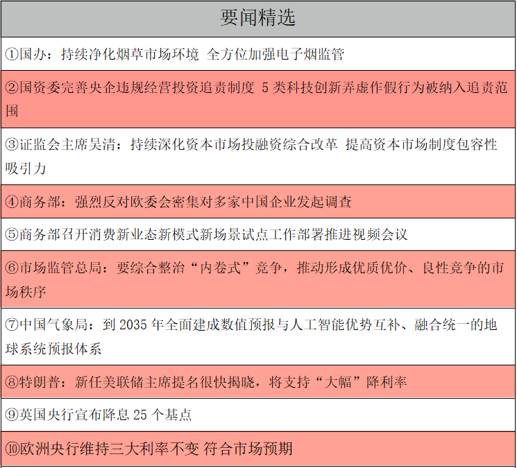 1766100212418685.png 公告精选.png